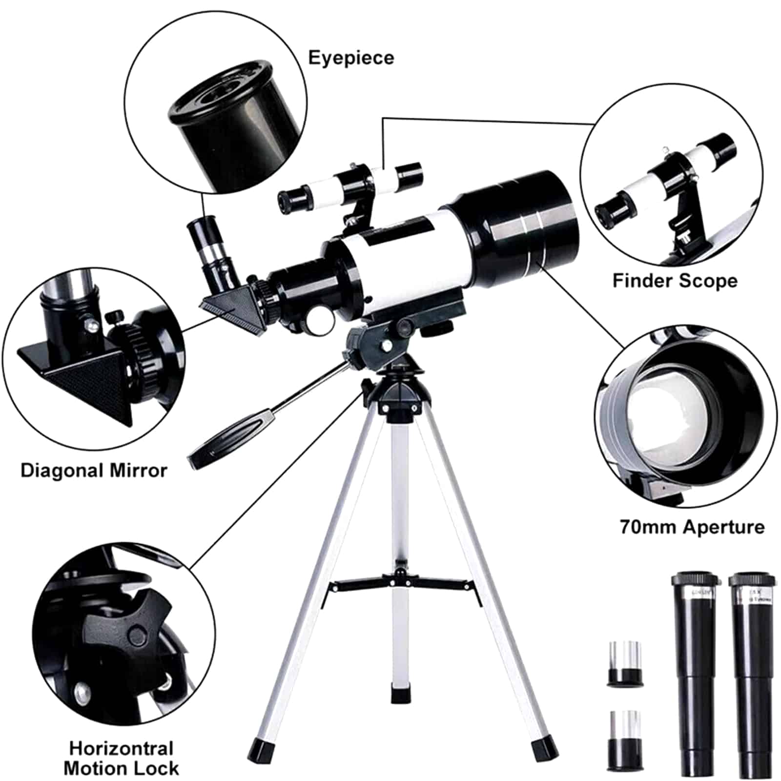 Astrobupy - Image 10