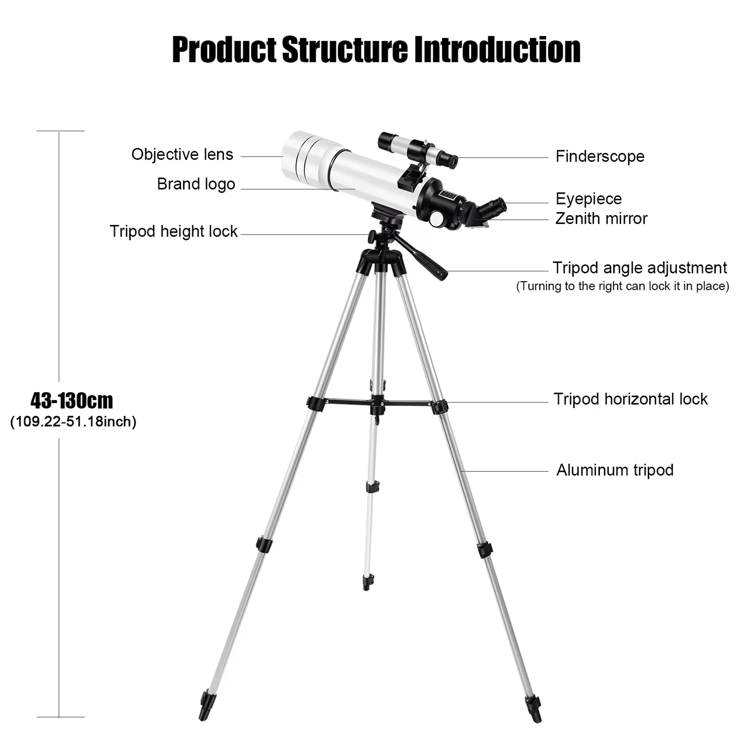 Astrogazeir - Image 13