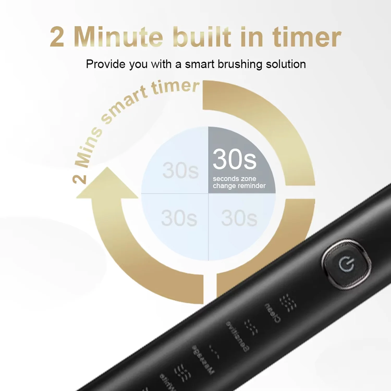 Bruliroxa Electric Toothbrush - Image 8