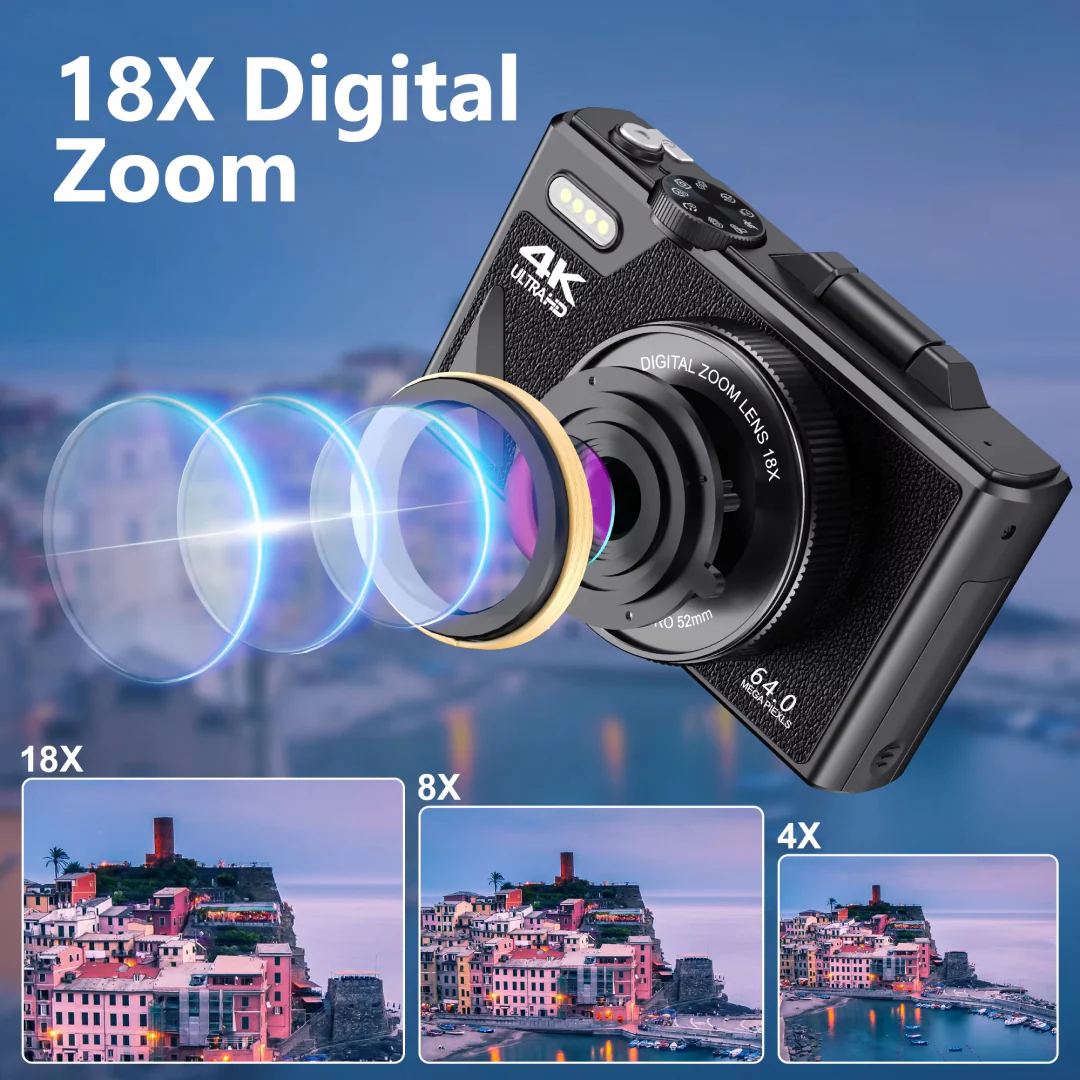 CamZoomy - Image 13