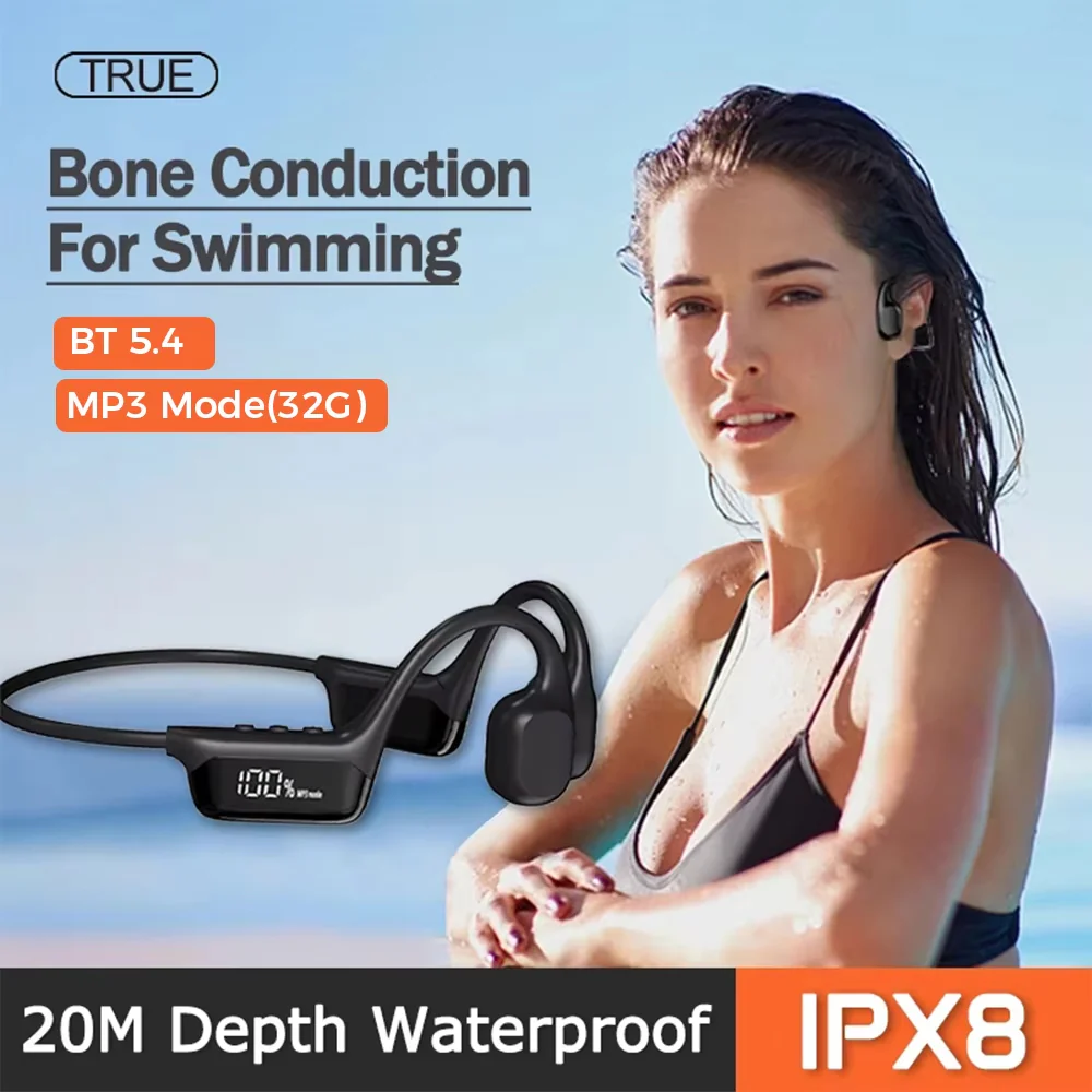Cranovib V2 Waterproof Headphones - Image 10