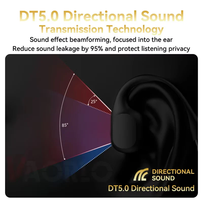 Cranovib V2 Waterproof Headphones - Image 12
