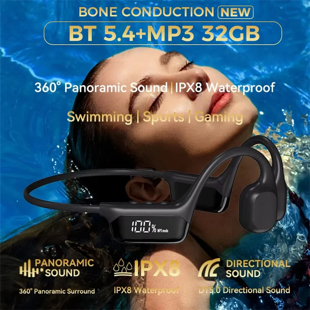 Cranovib V2 Waterproof Headphones - Image 3