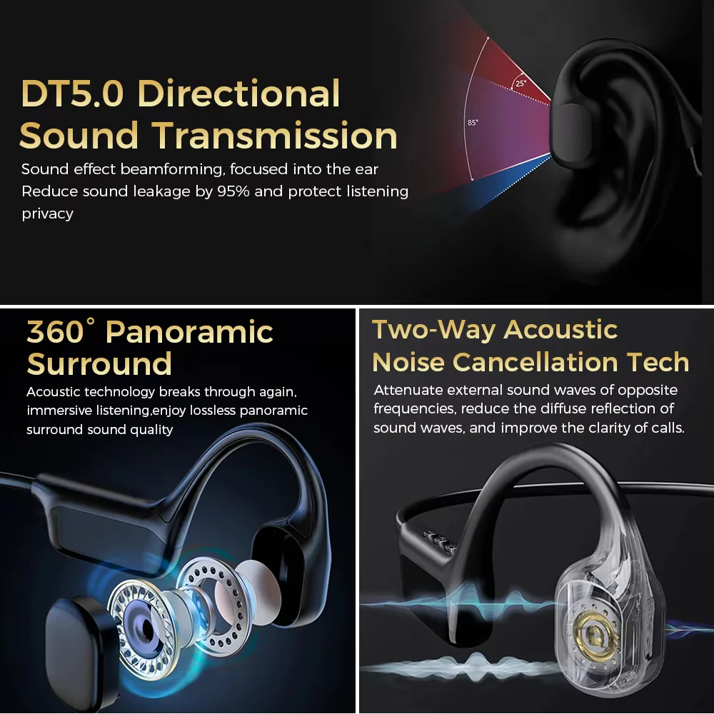 Cranovib V2 Waterproof Headphones - Image 4