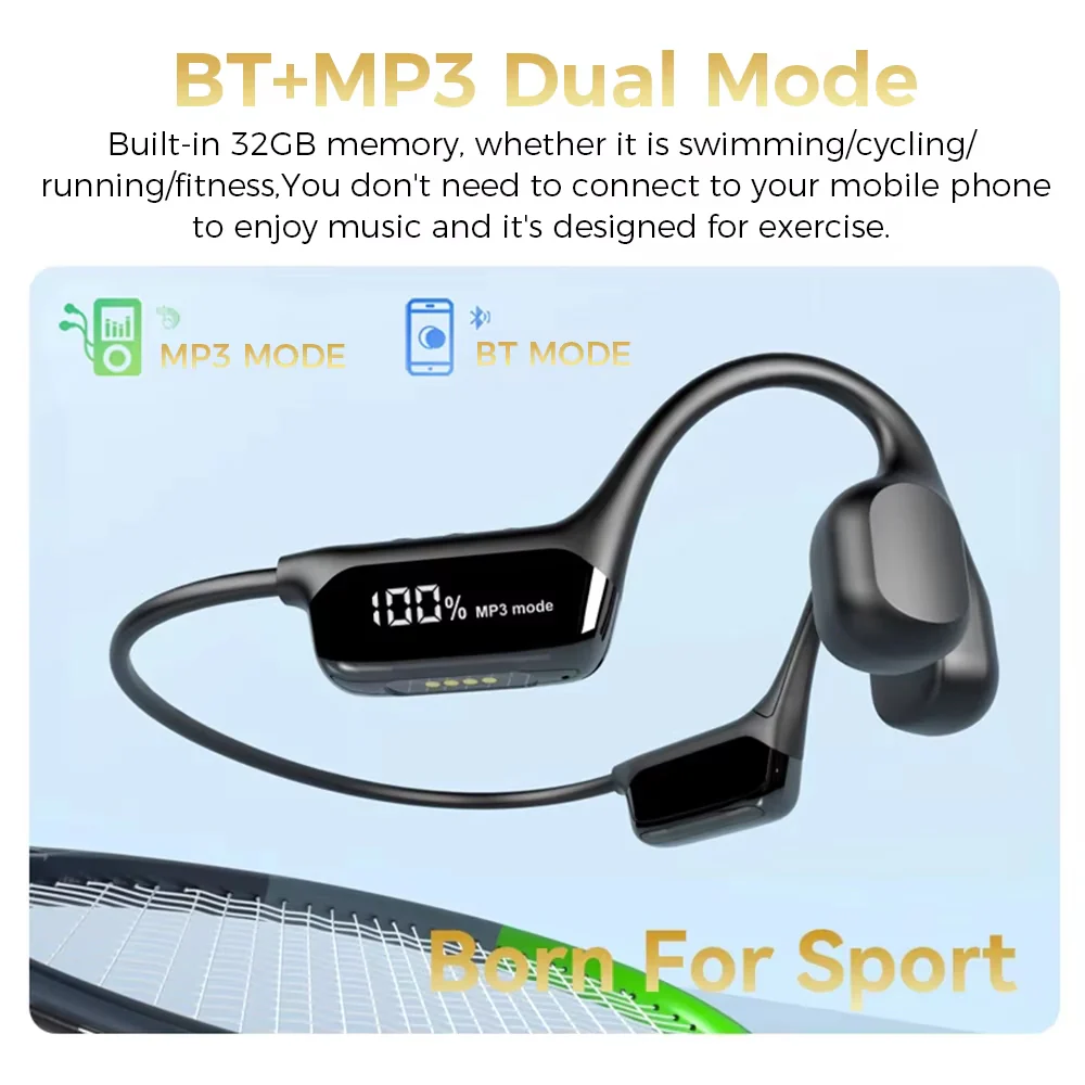 Cranovib V2 Waterproof Headphones - Image 6