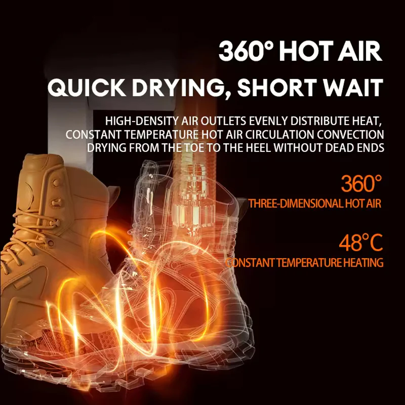 DriBotup Boot Dryer - Image 3