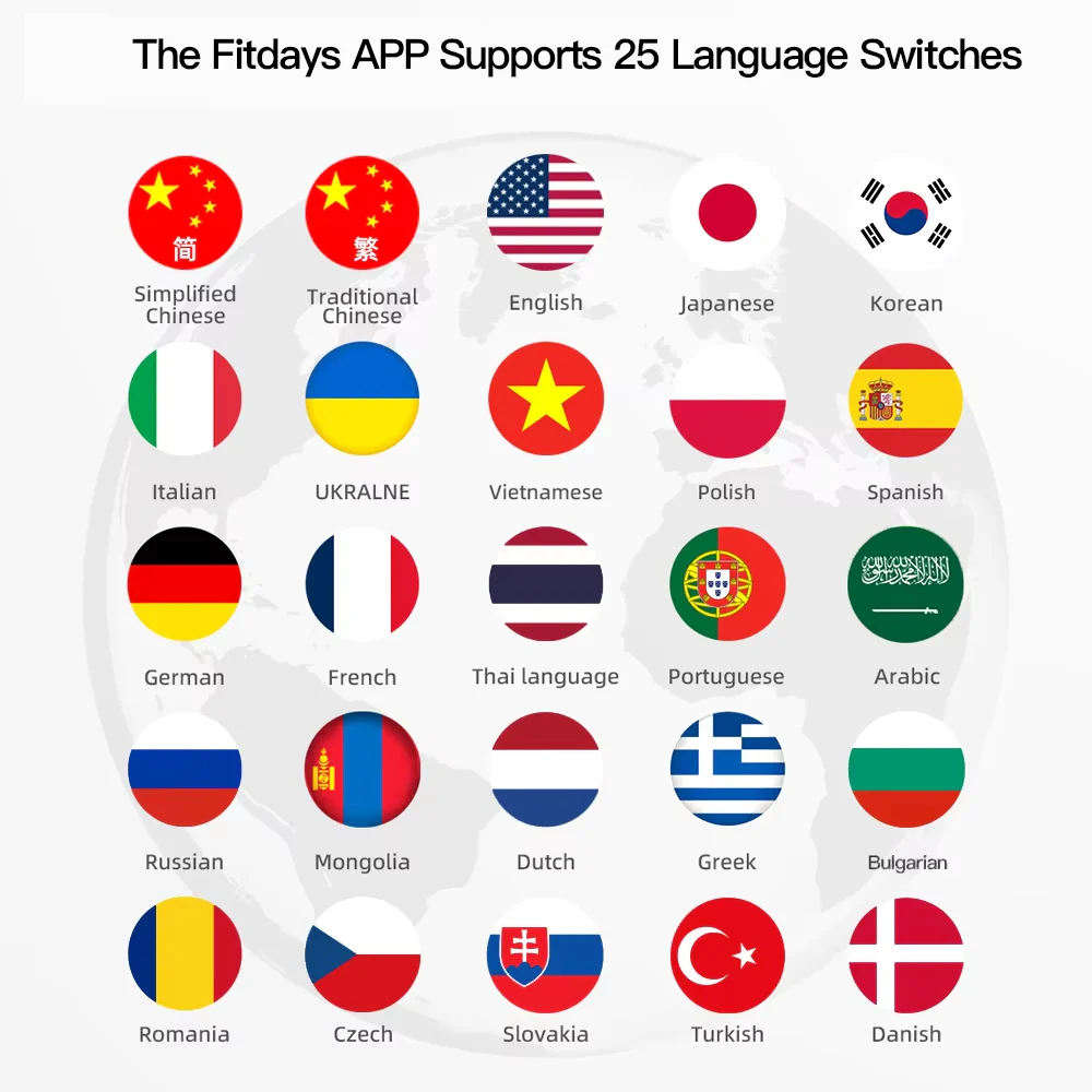 Fitamixy - Image 12