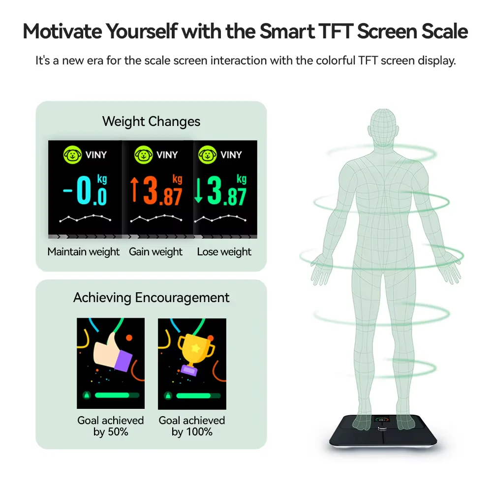 Fitamixy - Image 4