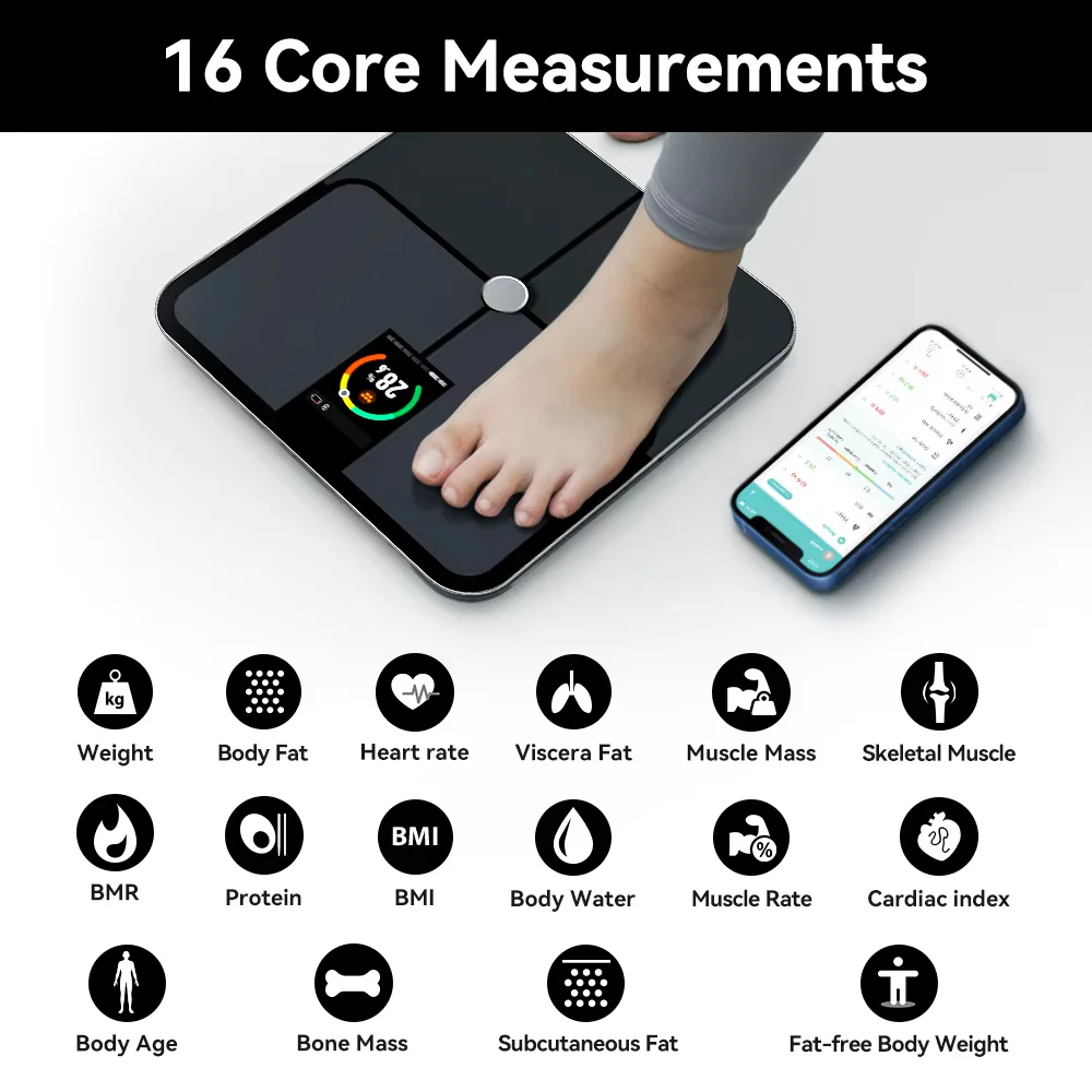 Fitamixy - Image 5