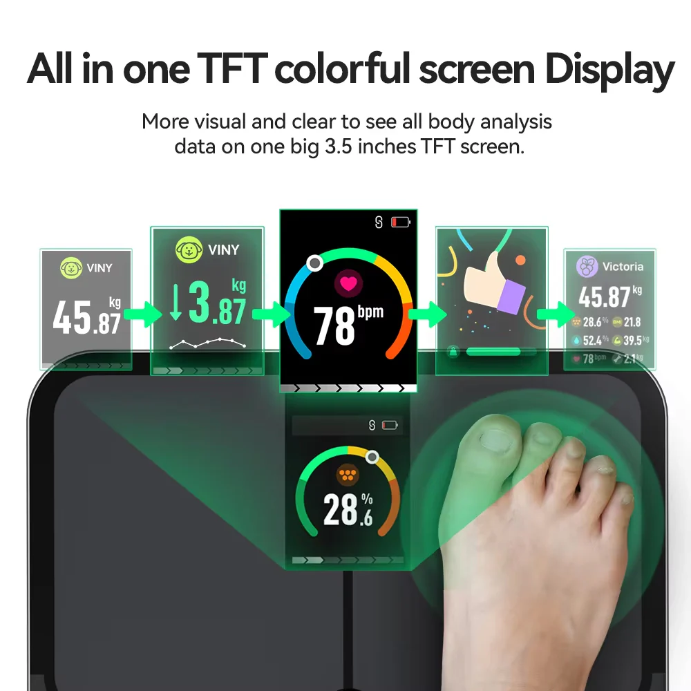 Fitamixy - Image 9