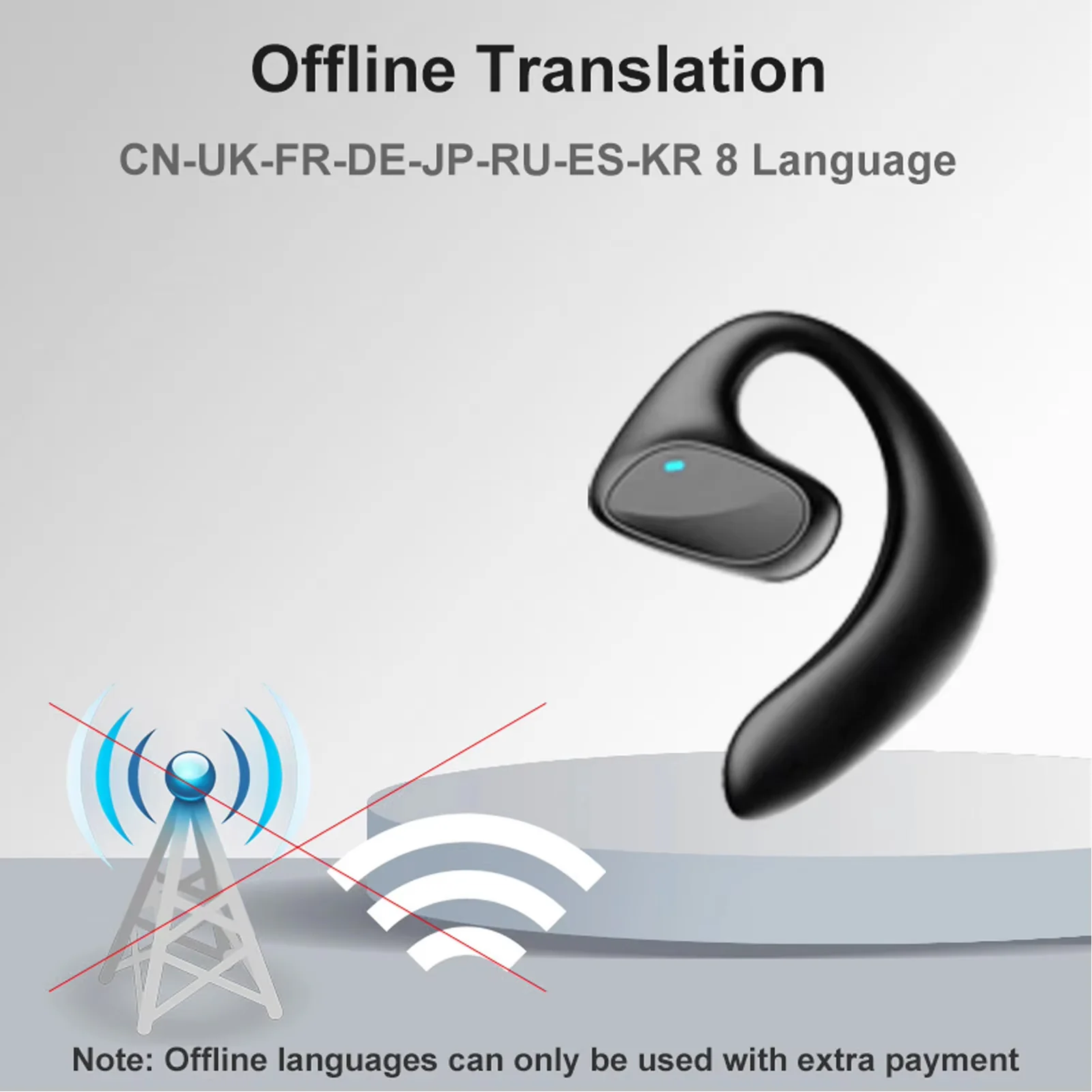 LinguBuds - Image 3