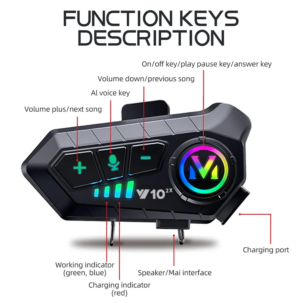 RiderZest V2 - Image 9